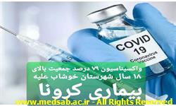 حسین سلطانی ، شبکه بهداشت خوشاب ، روابط عمومی ، دانشگاه علوم پزشکی سبزوار ، خوشاب ،بازدید ، بهداشت ، سلطان آباد حسین سلطانی ، شبکه بهداشت خوشاب ، روابط عمومی ، دانشگاه علوم پزشکی سبزوار ، خوشاب ،بازدید ، بهداشت ، سلطان آباد